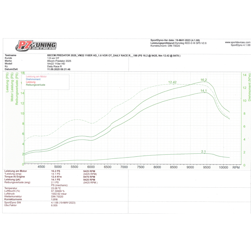 PZ-Tuning Predator 85ccm Zylinderkit – CNC Laufbuchse Version 2025