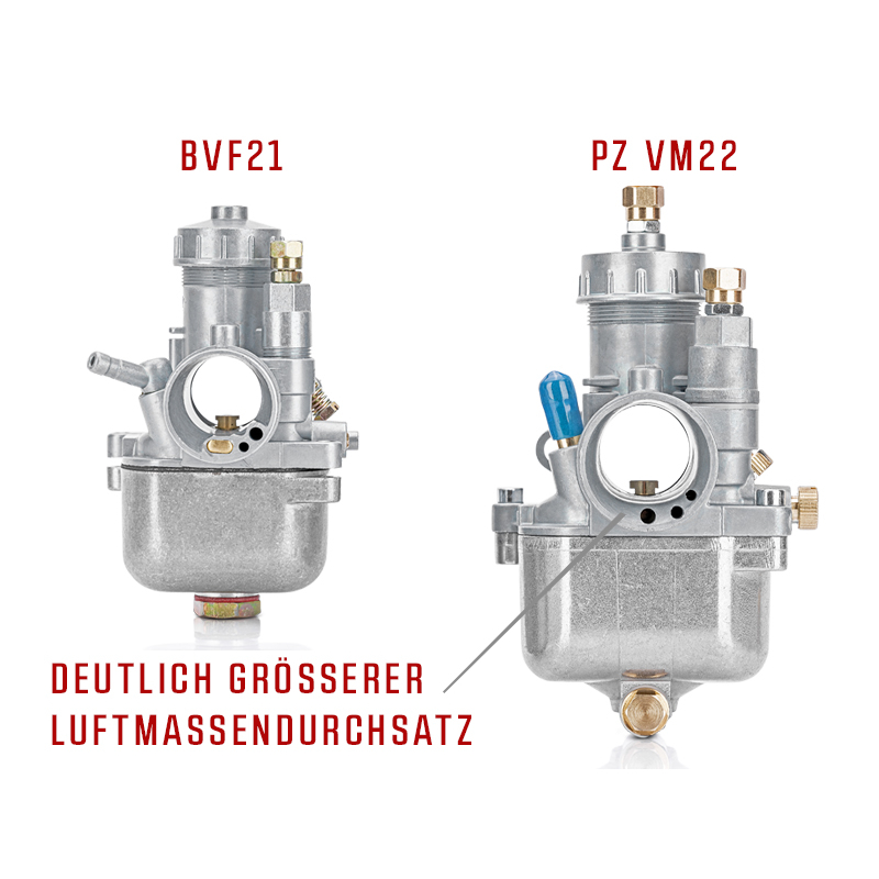 PZ-Tuning VM22 Tuningvergaser 2025 für Simson PZ-Tuning VM22 Tuningvergaser 2025 für Simson